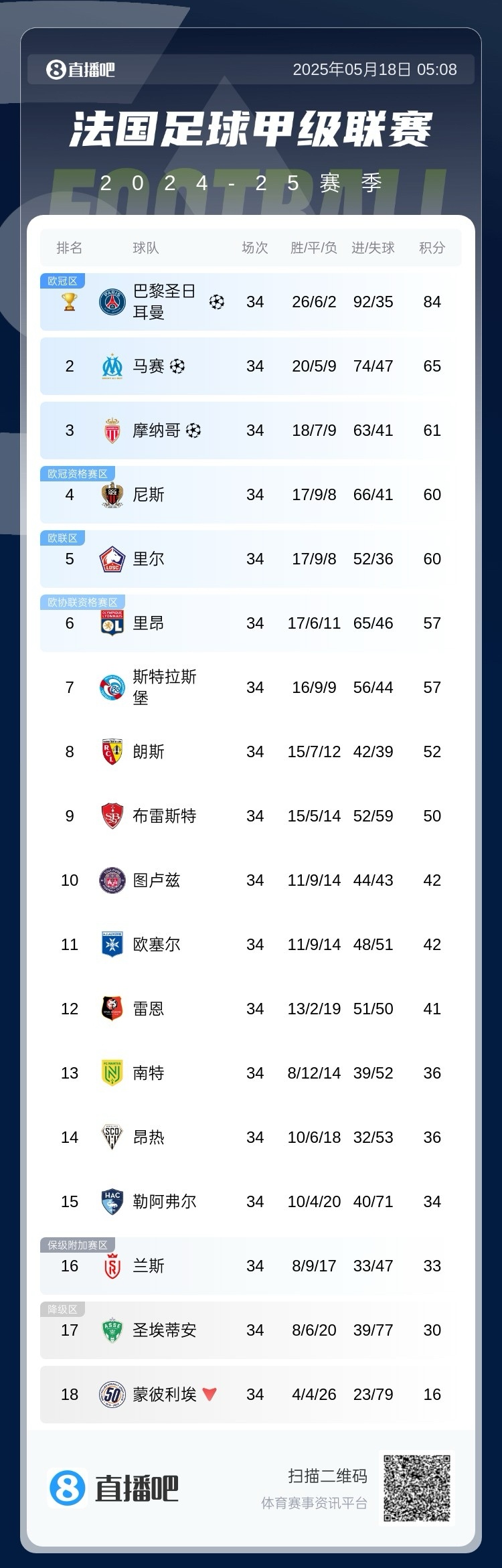 包含意甲倒计时，法国国家队今夜回应争议，细节引发关注，悬念犹存，赛程密集仍需轮换的词条