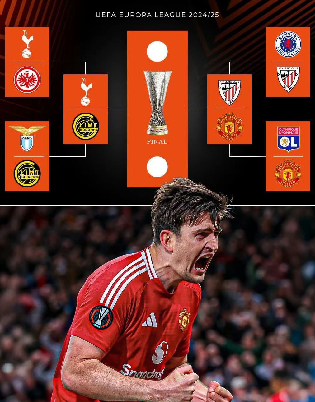 荷甲赛程吃紧，曼城今晚刷新队史纪录，引发热议，阵容厚度经受考验的简单介绍-奇异果在线入口