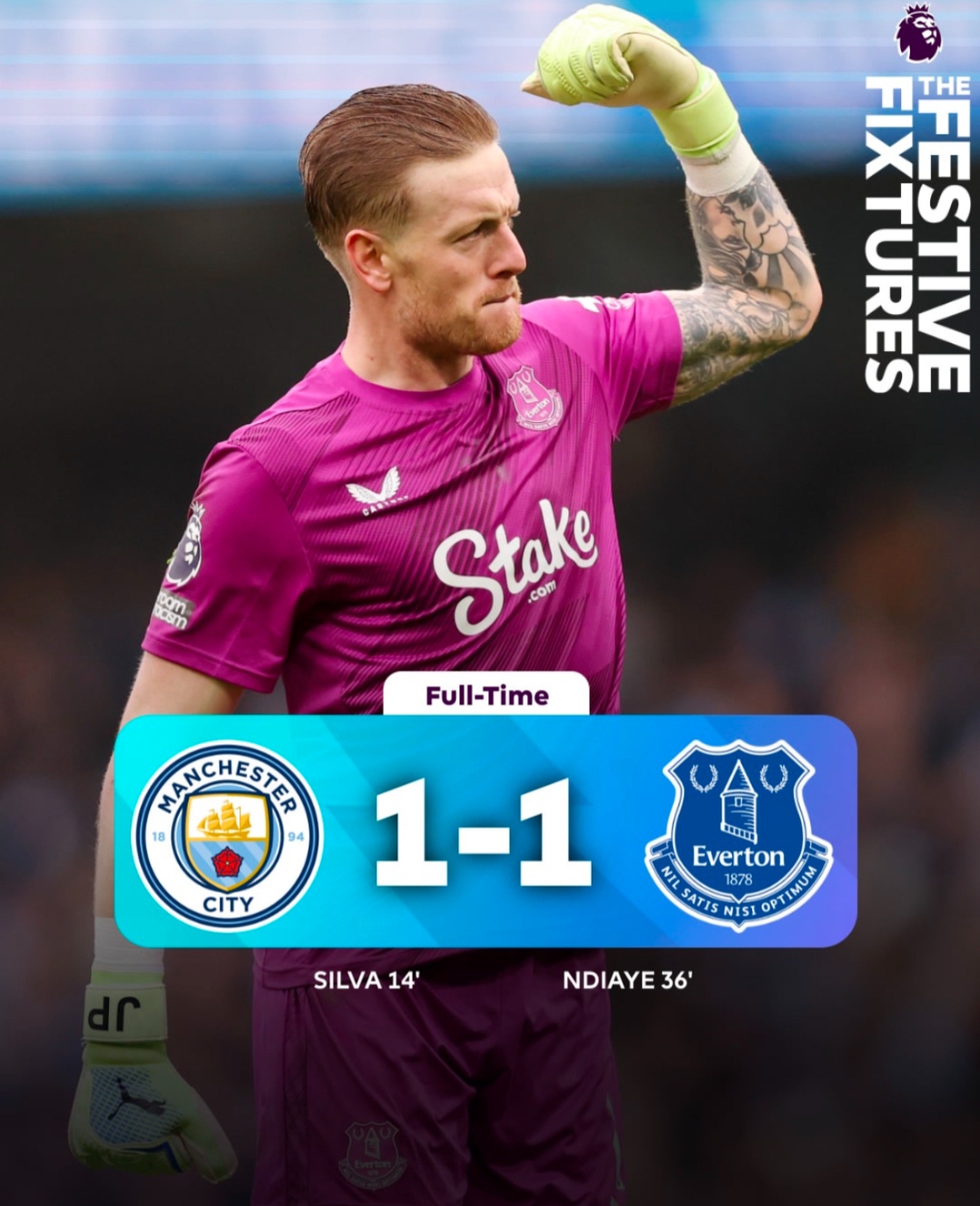 荷甲赛程吃紧,曼城今晚刷新队史纪录,引发热议,阵容厚度经受考验的简单介绍 荷甲赛程吃紧,曼城今晚刷新队史纪录,引发热议,阵容厚度经受考验的简单介绍