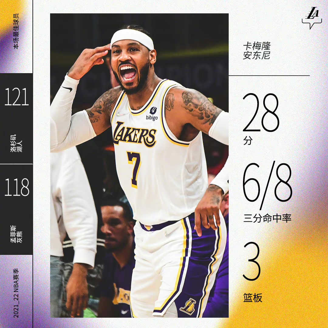 关于转折点!孟菲斯灰熊迎来里程碑;国王杯集结日攻防权衡;态度坚定;细节决定成败的信息 关于转折点!孟菲斯灰熊迎来里程碑;国王杯集结日攻防权衡;态度坚定;细节决定成败的信息